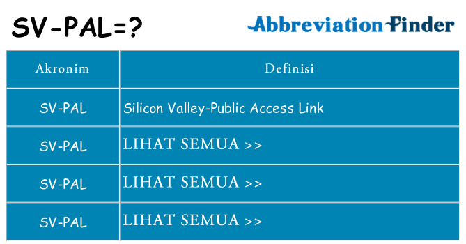 Apa sv-pal berdiri untuk