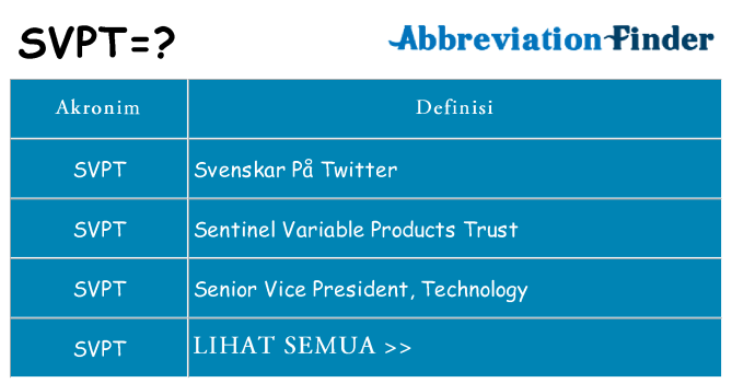 Apa svpt berdiri untuk