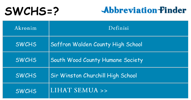 Apa swchs berdiri untuk