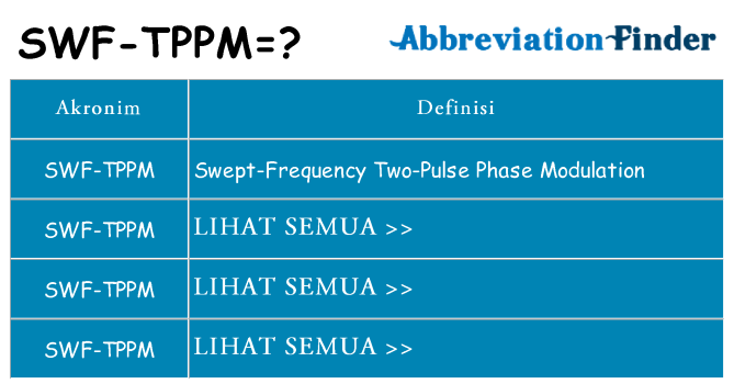 Apa swf-tppm berdiri untuk