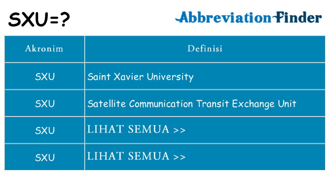 Apa sxu berdiri untuk