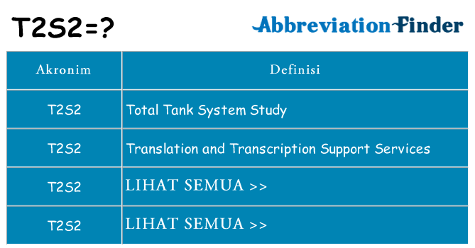 Apa t2s2 berdiri untuk