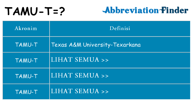 Apa tamu-t berdiri untuk