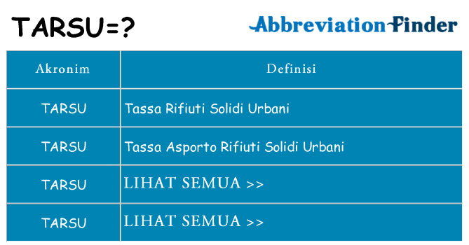 Apa tarsu berdiri untuk