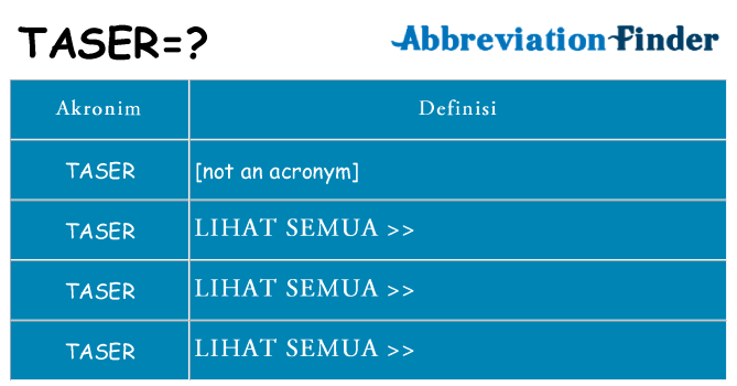 Apa taser berdiri untuk