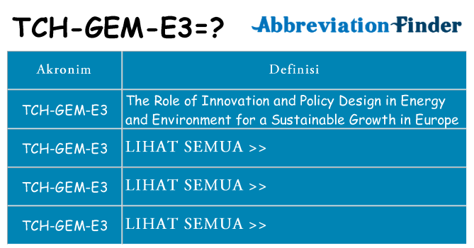 Apa tch-gem-e3 berdiri untuk