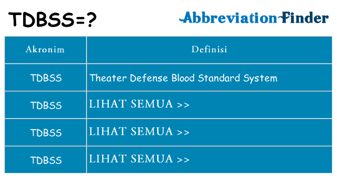 Apa tdbss berdiri untuk