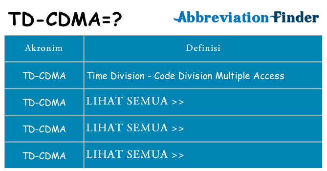 Apa td-cdma berdiri untuk