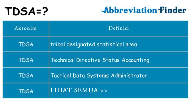 Apa tdsa berdiri untuk