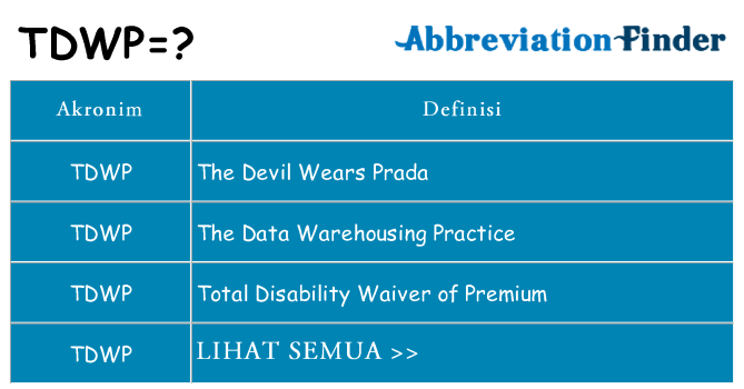 Apa tdwp berdiri untuk
