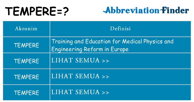 Apa tempere berdiri untuk