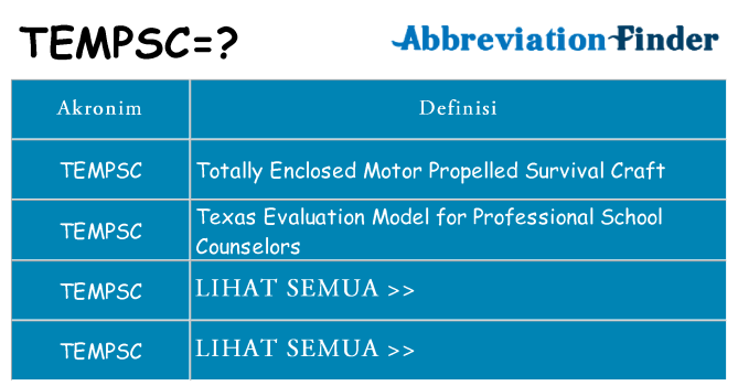 Apa tempsc berdiri untuk