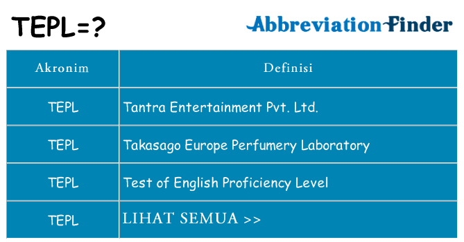 Apa tepl berdiri untuk