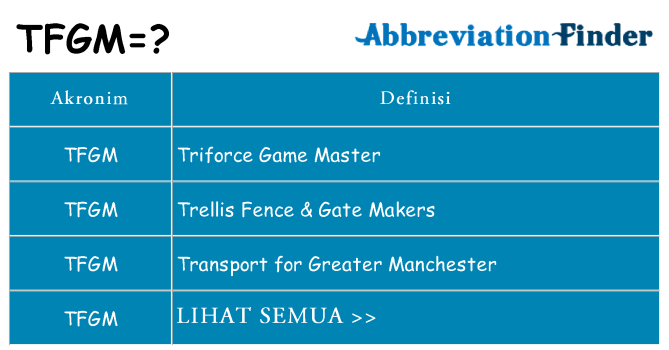 Apa tfgm berdiri untuk