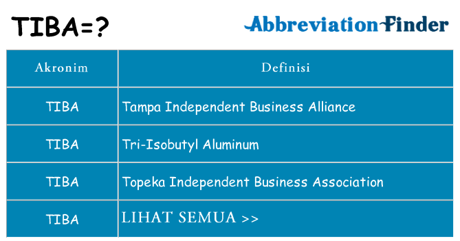 Apa tiba berdiri untuk