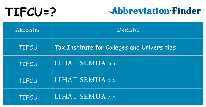 Apa tifcu berdiri untuk