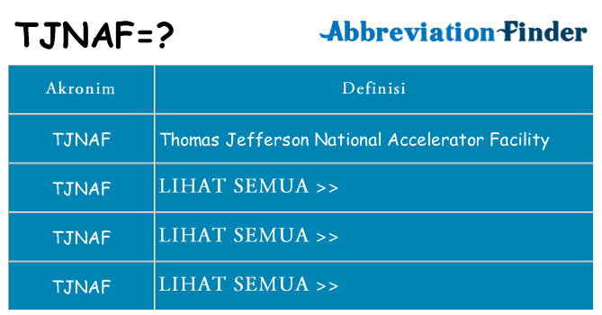 Apa tjnaf berdiri untuk