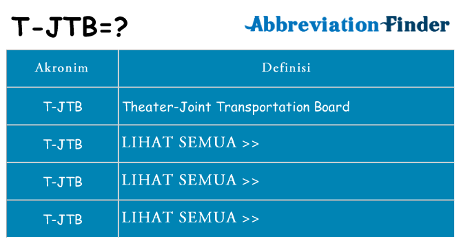 Apa t-jtb berdiri untuk