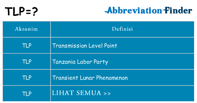 Apa tlp berdiri untuk