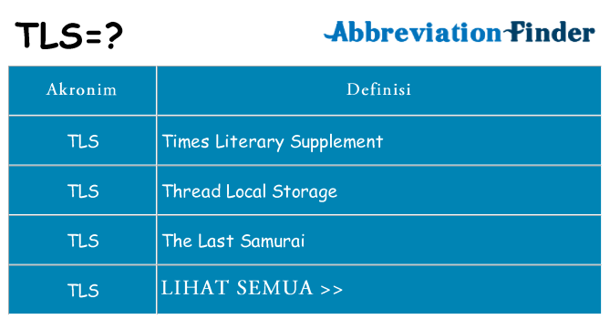 Apa tls berdiri untuk