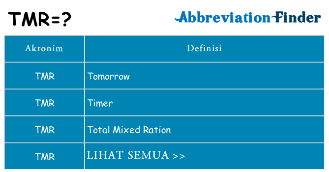 Apa tmr berdiri untuk