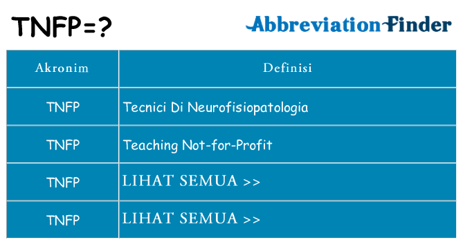 Apa tnfp berdiri untuk