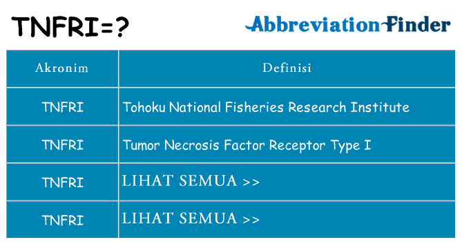 Apa tnfri berdiri untuk