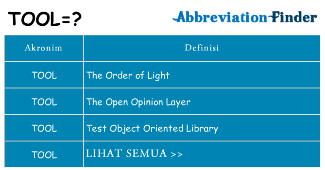 Apa tool berdiri untuk