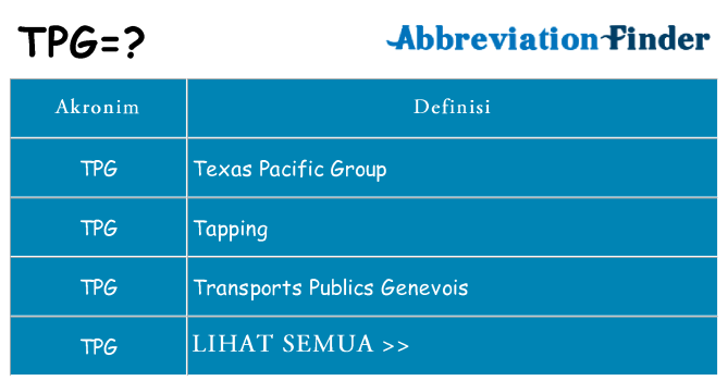 Apa tpg berdiri untuk