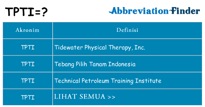 Apa tpti berdiri untuk