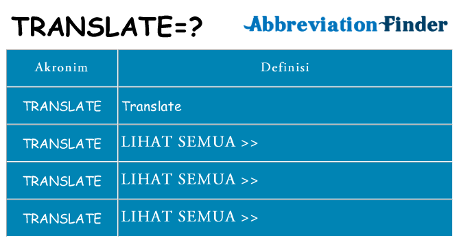 Apa translate berdiri untuk