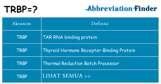 Apa trbp berdiri untuk