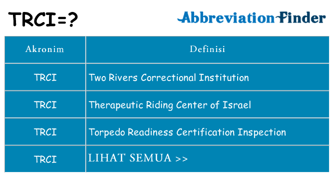 Apa trci berdiri untuk