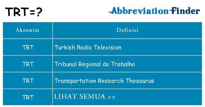 Apa trt berdiri untuk