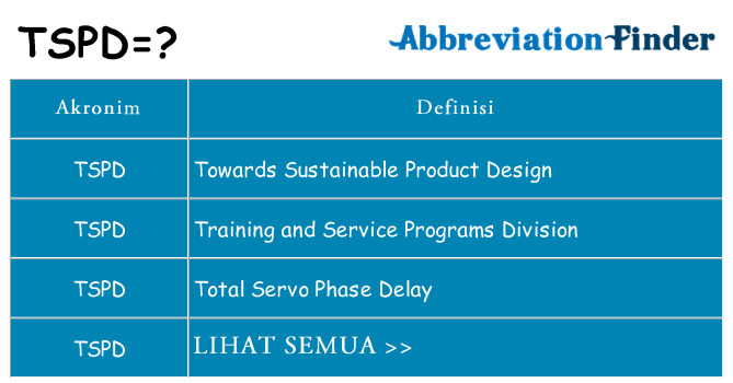 Apa tspd berdiri untuk