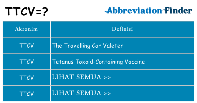 Apa ttcv berdiri untuk