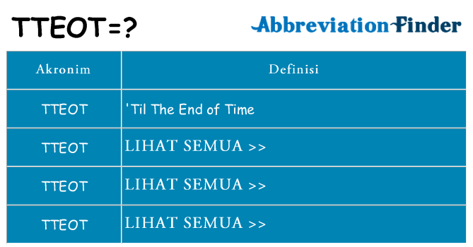 Apa tteot berdiri untuk
