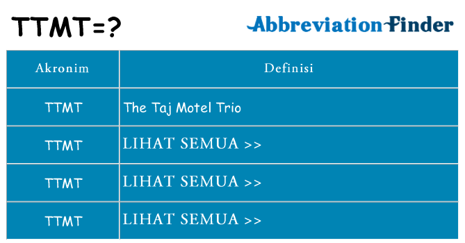 Apa ttmt berdiri untuk