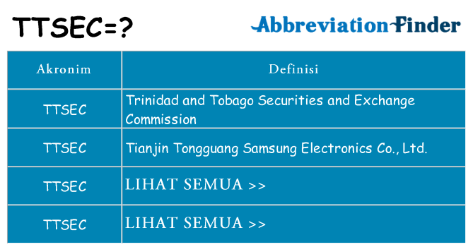 Apa ttsec berdiri untuk