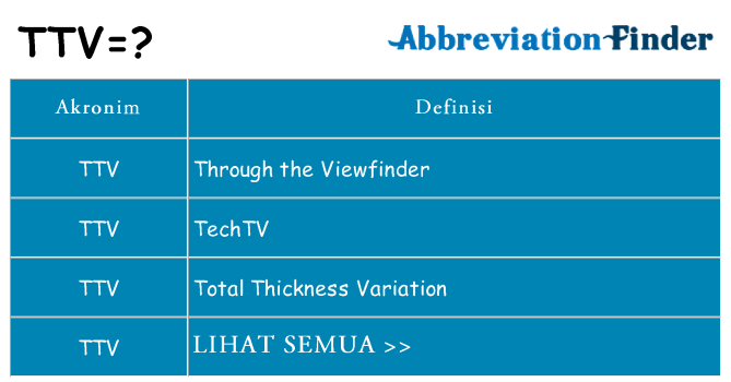Apa ttv berdiri untuk