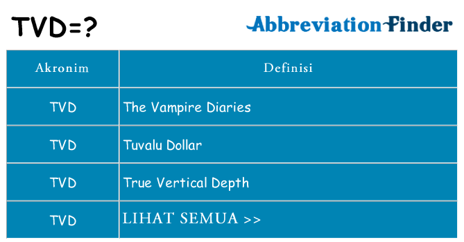 Apa tvd berdiri untuk