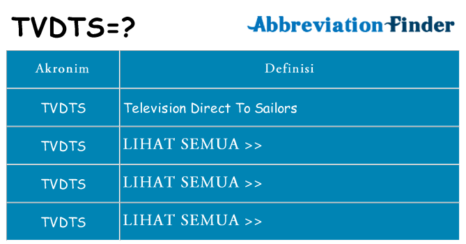 Apa tvdts berdiri untuk