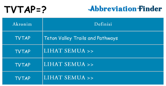 Apa tvtap berdiri untuk
