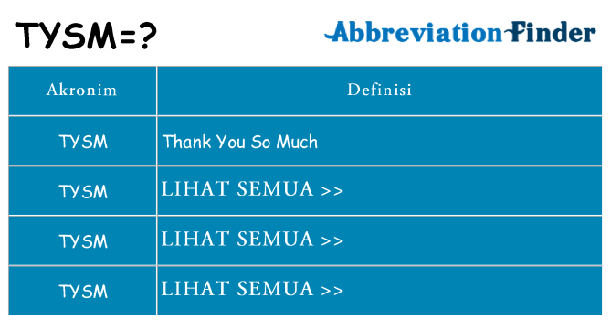 Apa tysm berdiri untuk