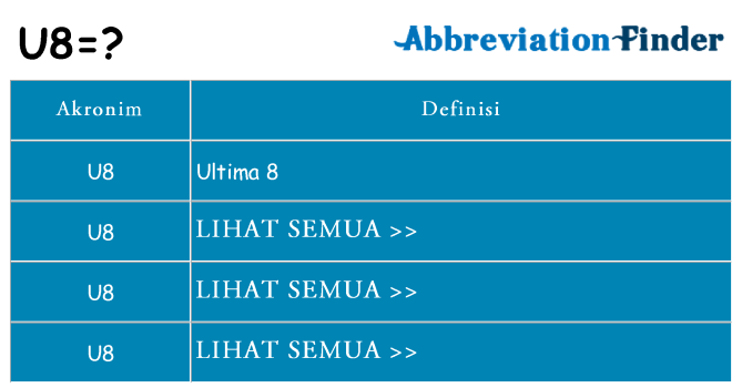 Apa u8 berdiri untuk