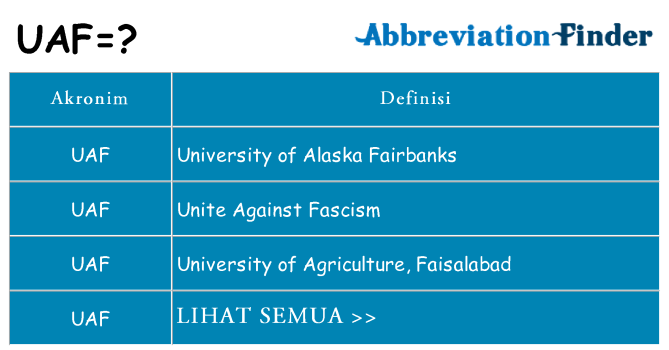 Apa uaf berdiri untuk