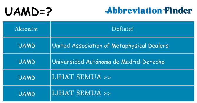Apa uamd berdiri untuk
