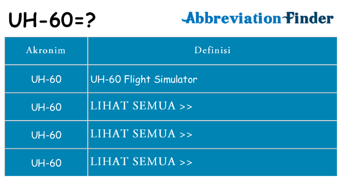 Apa uh-60 berdiri untuk