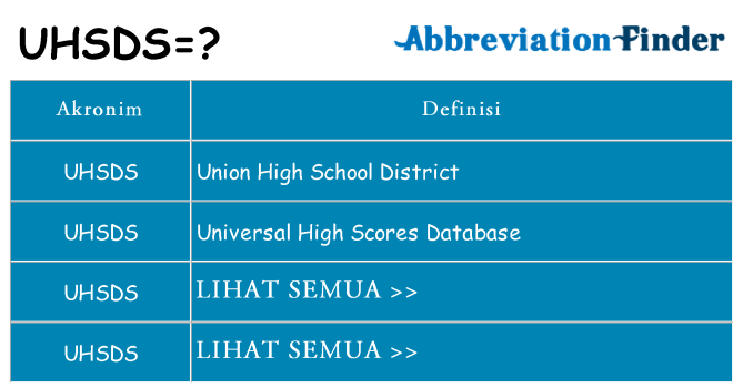 Apa uhsds berdiri untuk