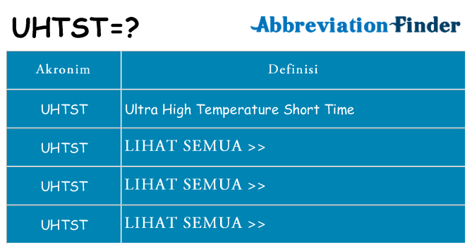 Apa uhtst berdiri untuk